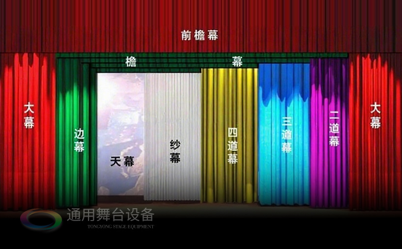 通用舞臺阻燃幕布廠家定制！ 大幕拉幕機無機調(diào)速 大幕隨劇情需要變換速度 烘托藝術(shù)氛圍